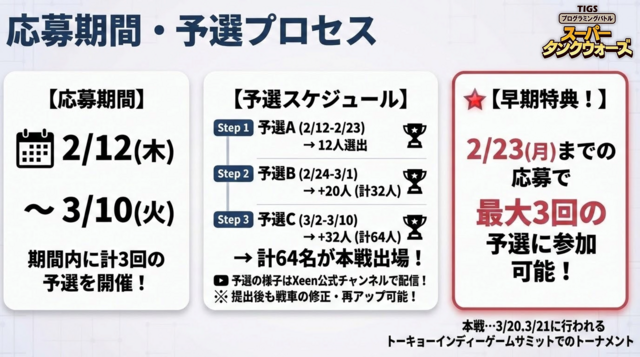 応募・予選説明画像 1.png